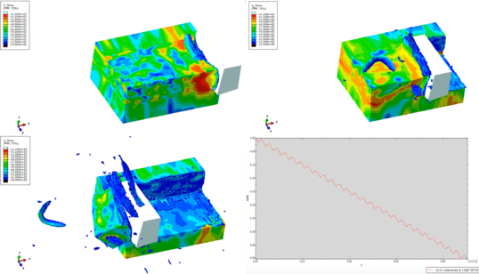 ABAQUS ˲B(ti)_(dng)W(xu)